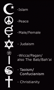 religions